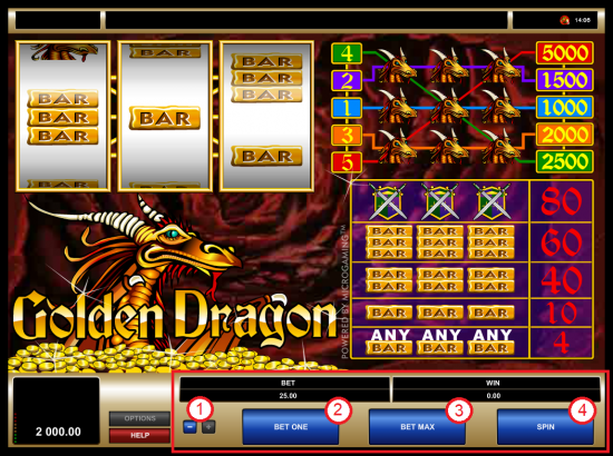 วิธีเล่น - สล็อต ดราก้อน Golden dragon slot